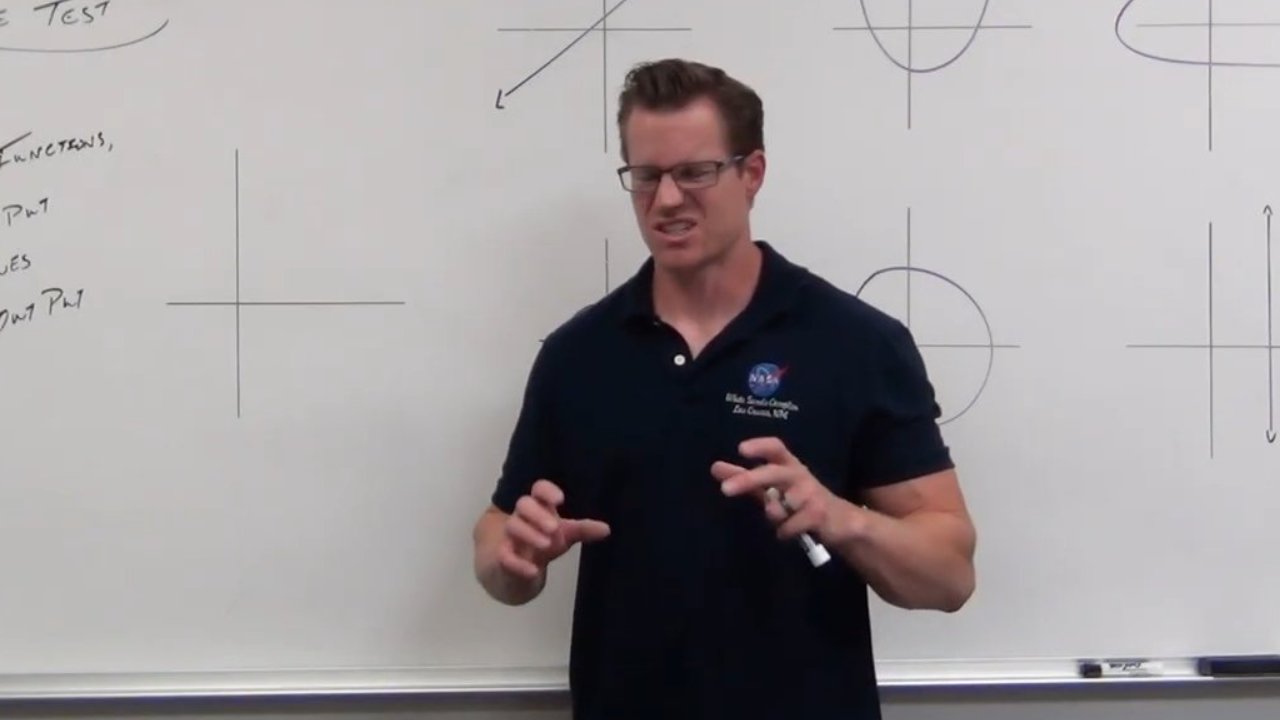 Using the Vertical Line Test (Precalculus - College Algebra 6)